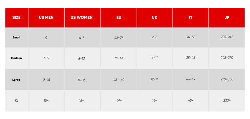 Men Size Guide