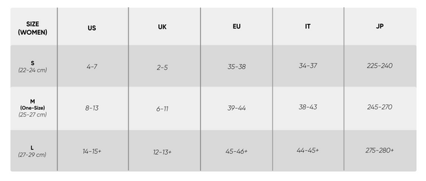 Size chart for women's clothing with size conversion from US, UK, EU, IT, and JP.